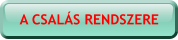 A CSALÁS RENDSZERE